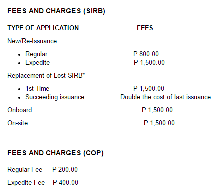 Fees and charges for regular and expedite process of your Seaman's Book.