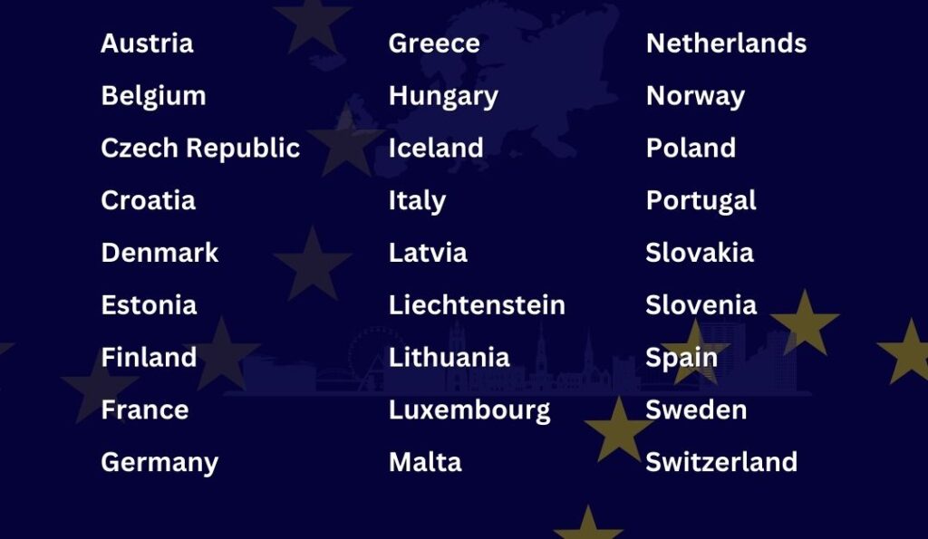List of 27 Schengen States.