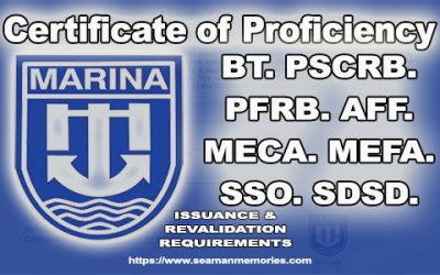 MARINA COP Requirements for BT, PSCRB, PFRB, AFF, MEFA, MECA SSO, SDSD, II/4, II/5, III/4, and III/5