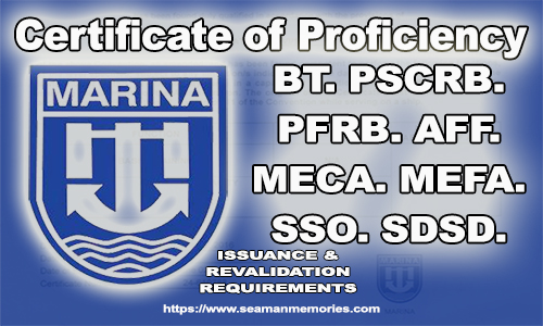 COP Requirements for BT, PSCRB, PFRB, AFF, II/4, II/5, III/4, III/5, MEFA, MECA, SSO and SDSD. Includes steps on how to apply COP in MARINA.