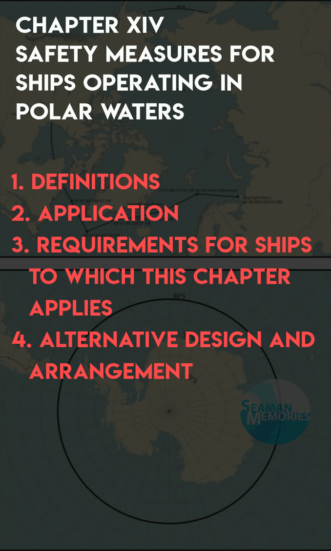 Parts of SOLAS CHAPTER XIV - Safety Measures for Ships Operating in Polar Waters.