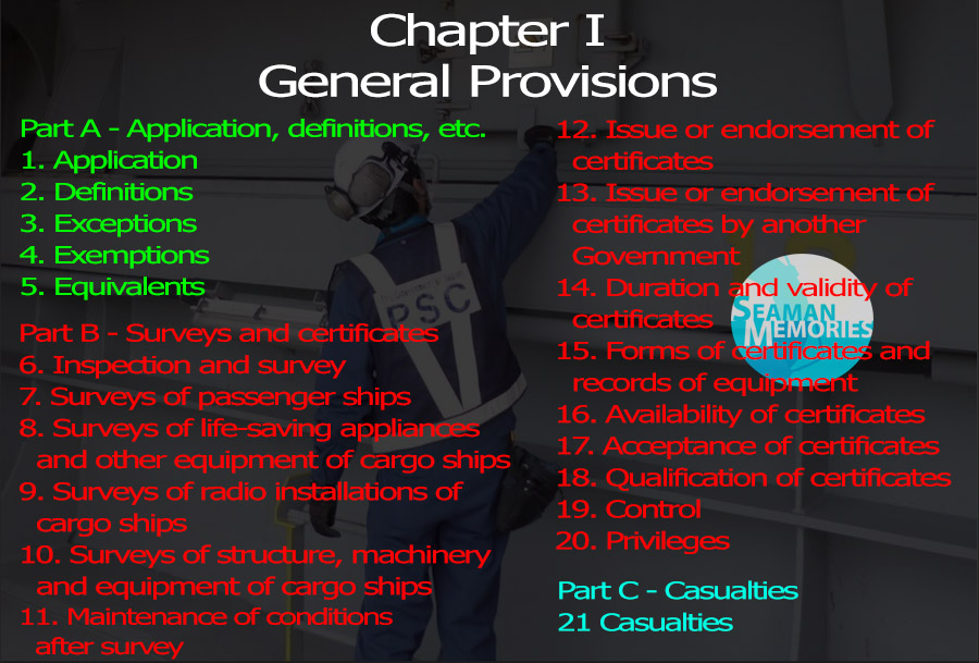 SOLAS Chapter I- General Provisions