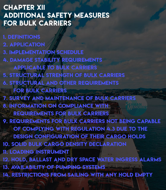 SOLAS Chapter XII - Additional safety measures for bulk carriers