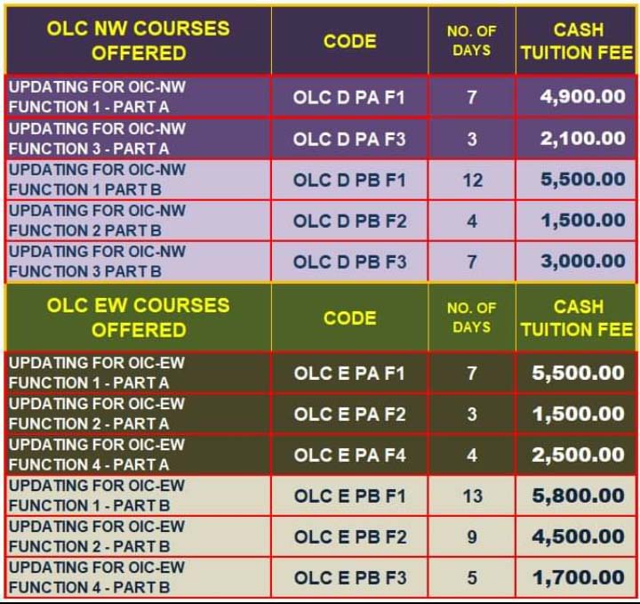 Operational Level Course (OLC) for Engine and Deck price and duration