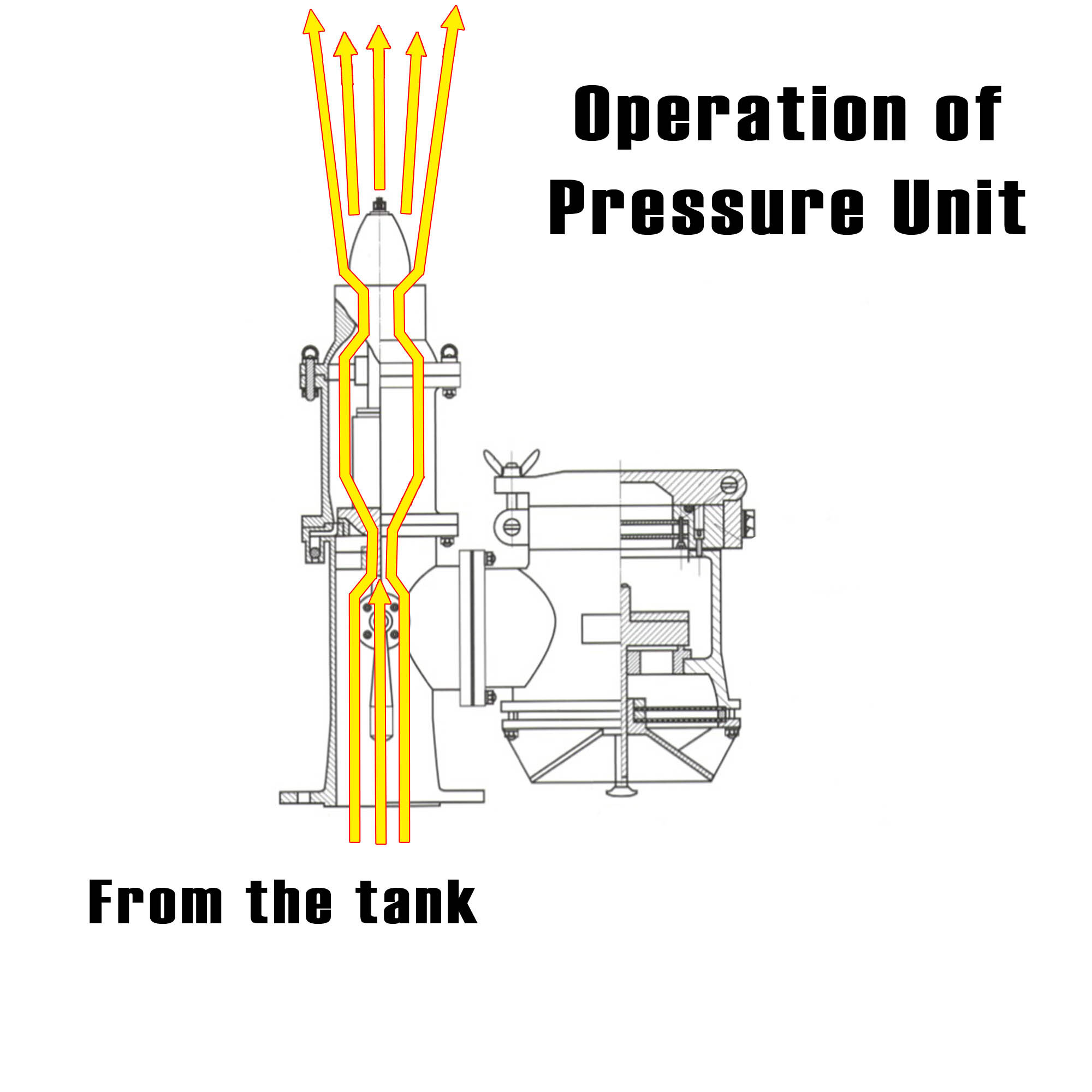 Operation of Pressure Unit of a P/V Valve showing the arrow that represents the path of the gasses flowing from the tank and releasing into the atmosphere.