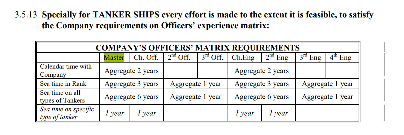 Company's Officer's Matrix Requirements for Master, Chief Officer, 2nd Officer, 3rd Officer, Chief Engineer, 2nd Engr., 3rd, and 4th Engineer.
