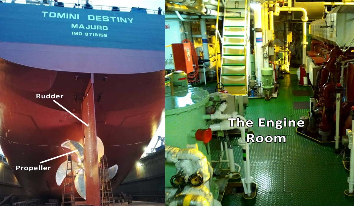 Propeller, Rudder, and the Engine Room
