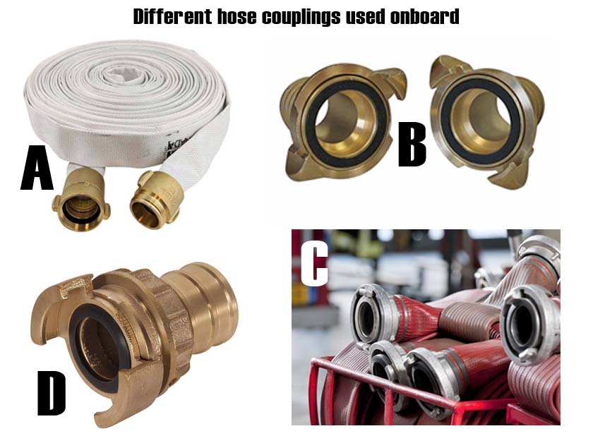 Different hose couplings used on board and on terminals.