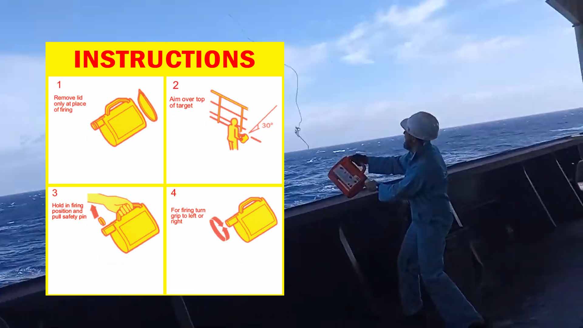 A ship's crew using a rocket type line throwing apparatus and a instruction on how to use it beside him.