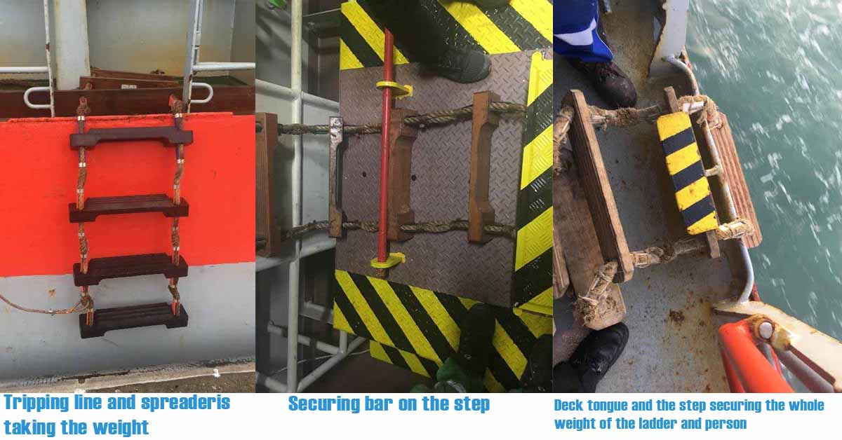 Various images of pilot ladder secured on deck using deck tongue on the step and spreader on the railings.