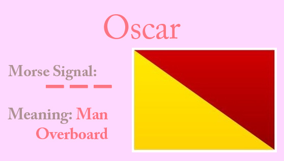 Oscar meaning, Morse Code signal, and its signal flag.