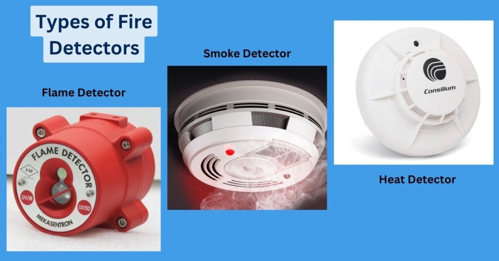 Fire fighting equipment includes the different types of fire detectors such as flame detector, smoke detector, and heat detector.