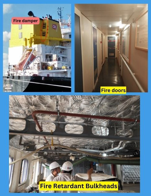 Fire dampers, fire doors, and flame retardant bulkheads.