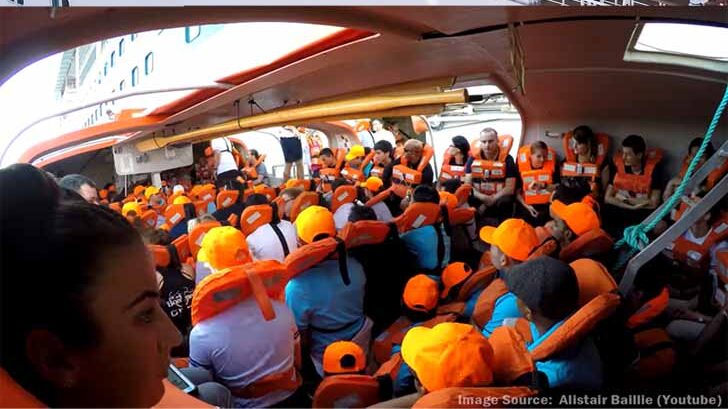 An inside view of a partially Enclosed Lifeboat of a passenger vessel with so many passengers inside wearing lifejackets.