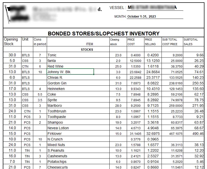 Slop Chest / Bonded Store inventory.