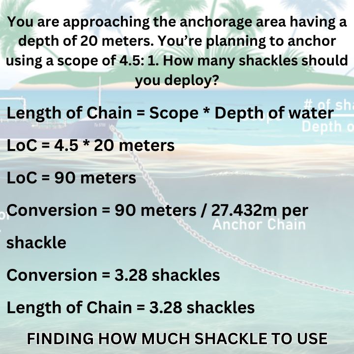 Formula and solution for finding the number of shackles.