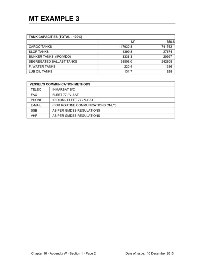 Tank capacities and communication equipment - page 2.