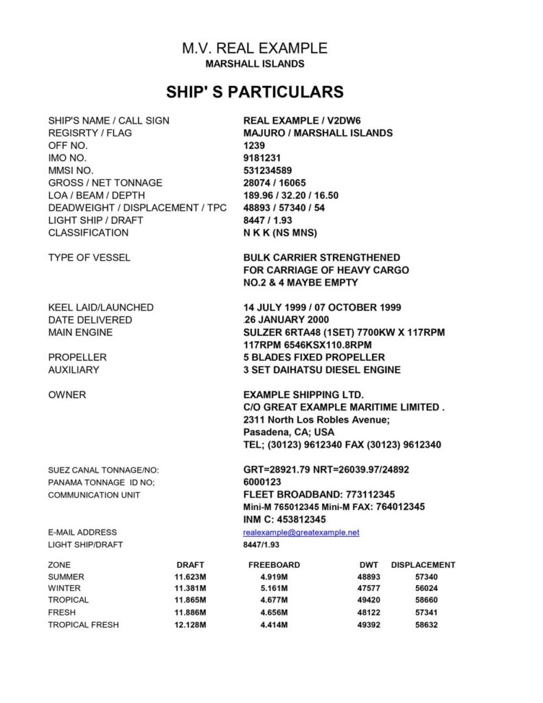 An information sheet of a vessel containing the its specifics, owner details, contact info, and many others.