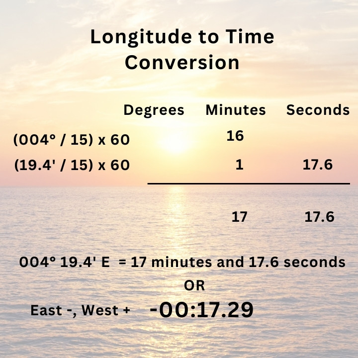 Converting longitude to time calculation.