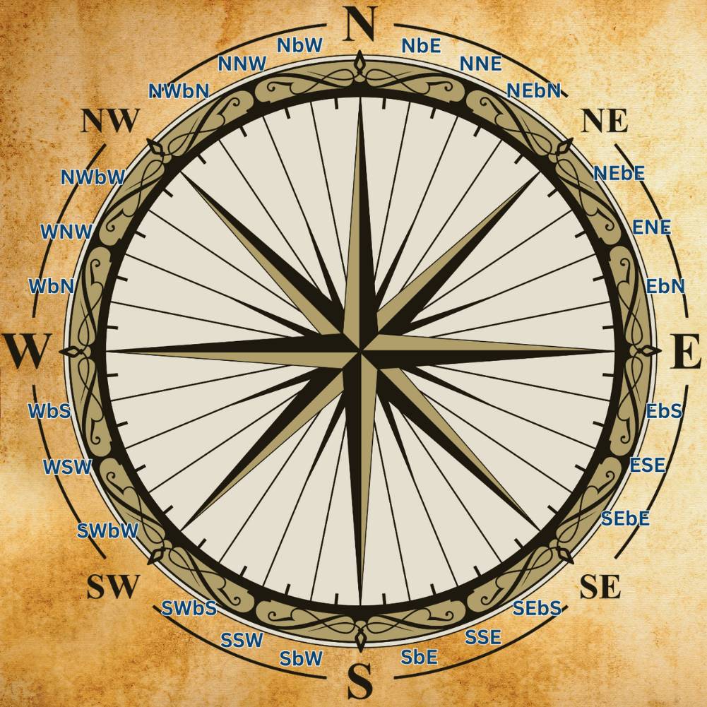 A Compass Rose with its 32 points labelled as part of boxing the compass.