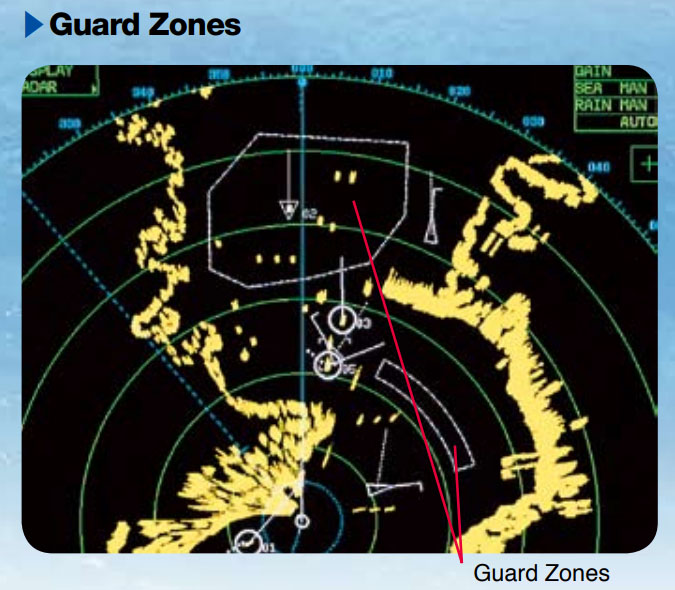 Guard Zones displayed on some areas of the ARPA.