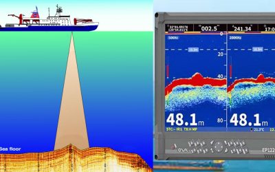 How Do Seafarers Use an Echo Sounder for Navigation?