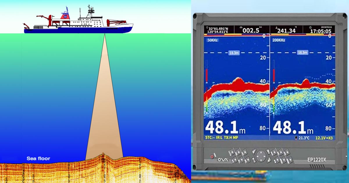 A ship navigating showing the sound pulse of an echo sounder and the display indicator plotting the depth of the seabed.